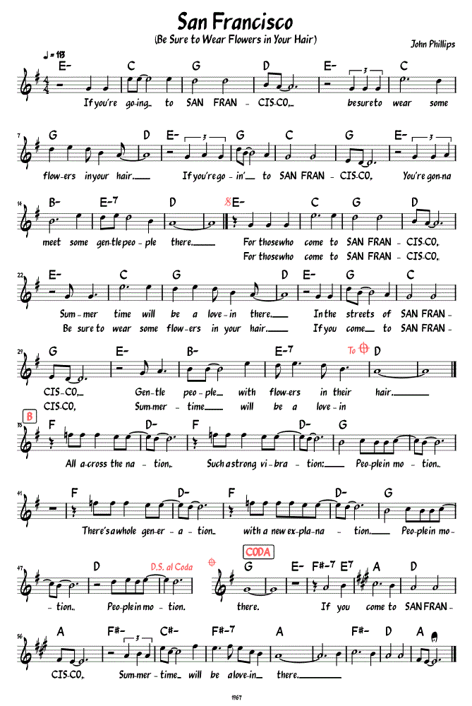 Sheet Music
